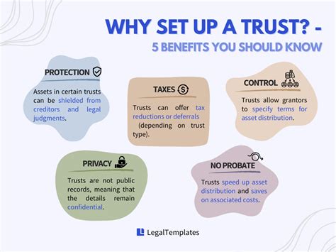 setting up a foundation trust.